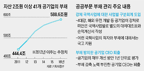 13020406025160