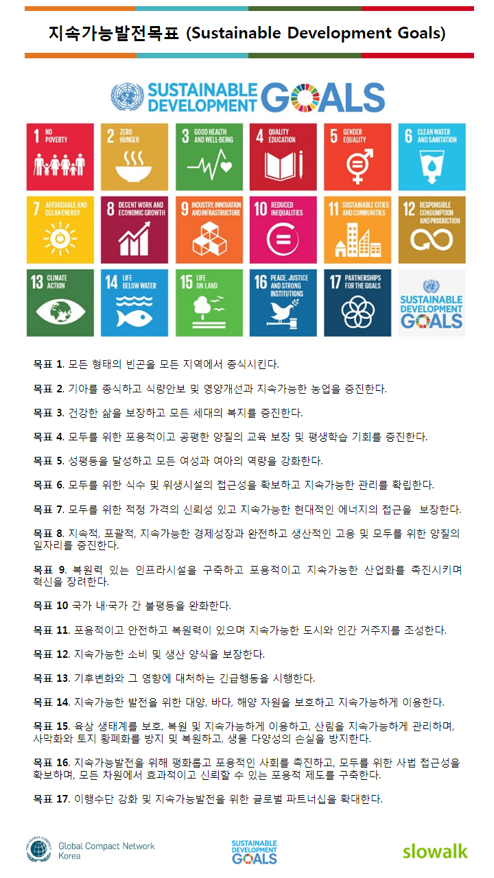 sdgs