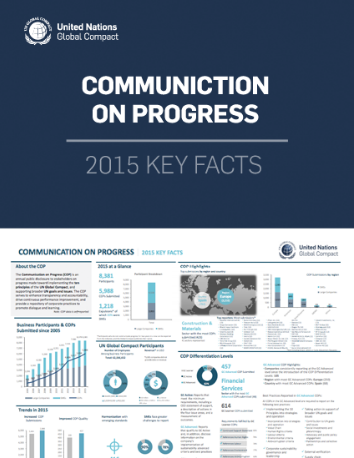 Communication on Progress 2015 Key Facts