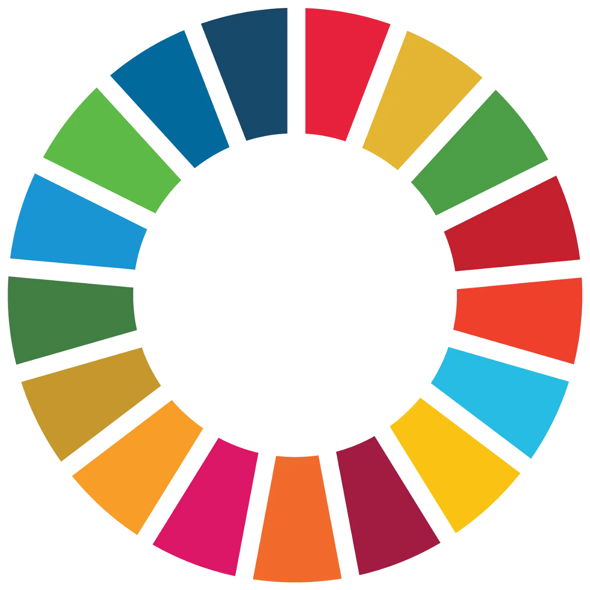 SDGs Wheel